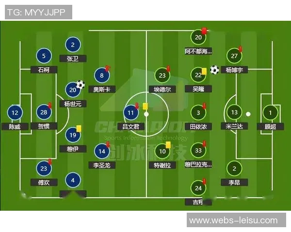 上港与苏宁对决分析:战术布局与球员表现的深度剖析 上港与苏宁对决分析:战术布局与球员表现的深度剖析