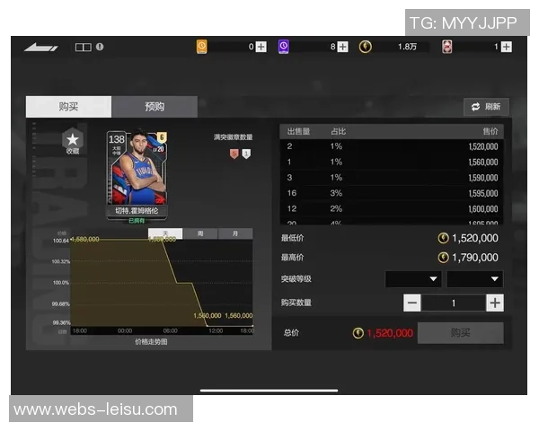 切特霍姆格伦的崛起之路探索未来篮球新星的潜力与挑战 切特霍姆格伦的崛起之路探索未来篮球新星的潜力与挑战